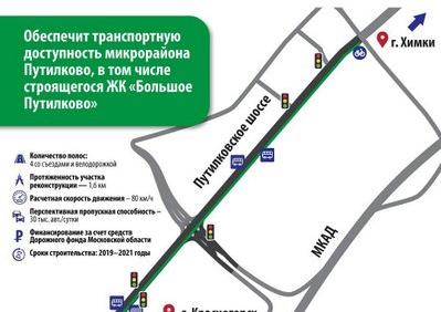 Проект реконструкции Путилковского шоссе в подмосковном Красногорске прошел экспертизу