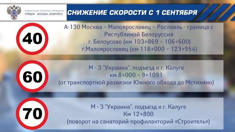 На двух федеральных трассах в Калужской области введут новый скоростной режим