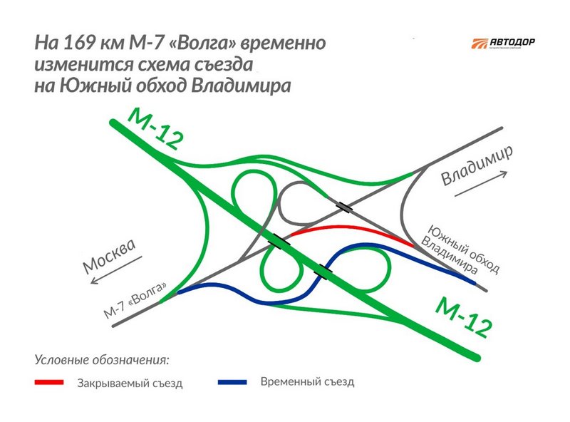 Схема движения на трассе М-7 Волга во Владимирской области изменена из-за строительства развязки